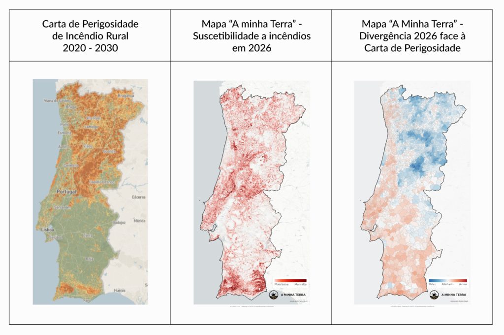 Como reduzir o risco de incêndio em 2026? Plataforma “A Minha Terra” indica como gerir vegetação
